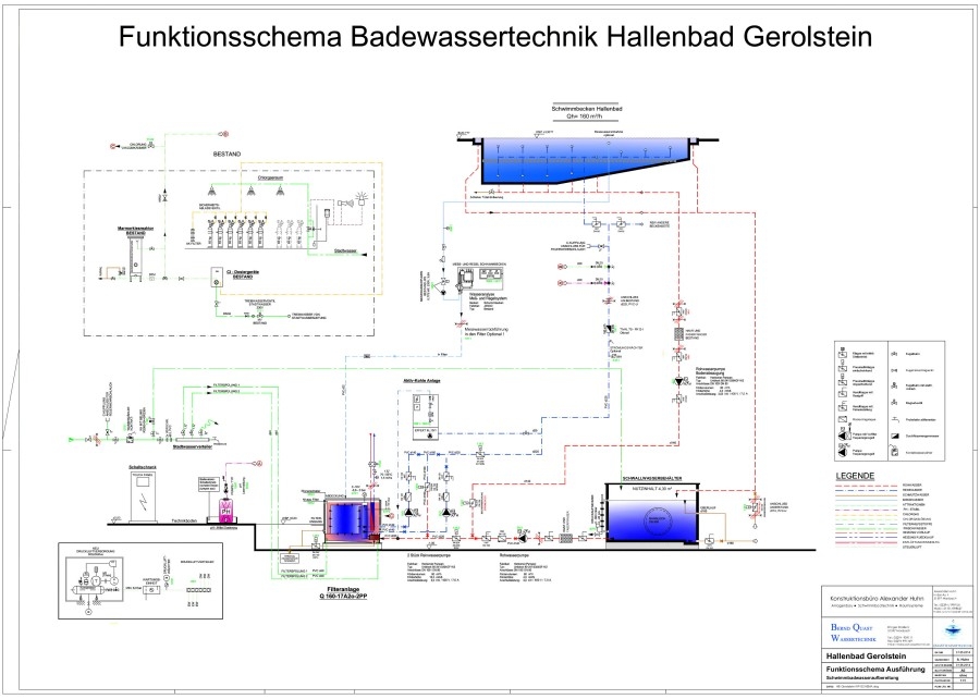 Hallenbad Gerolstein